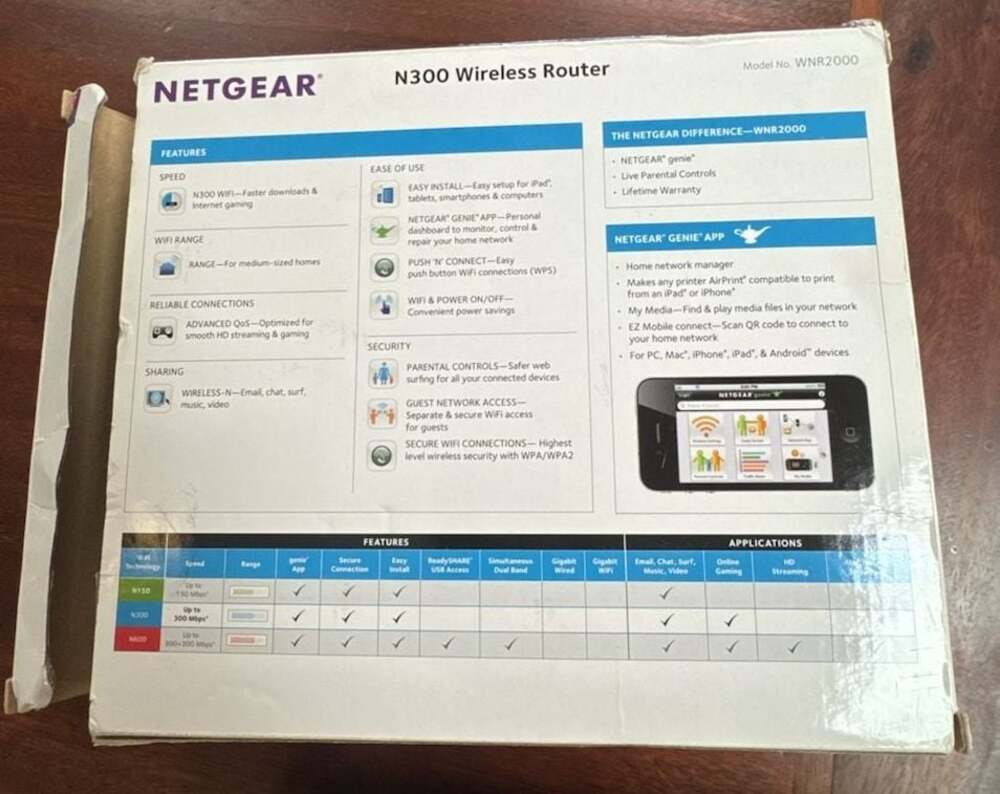 NETGEAR WNR2000 N300 Wireless Router WiFi Router w/ Power Adapter Tested Working - Picture 4 of 5